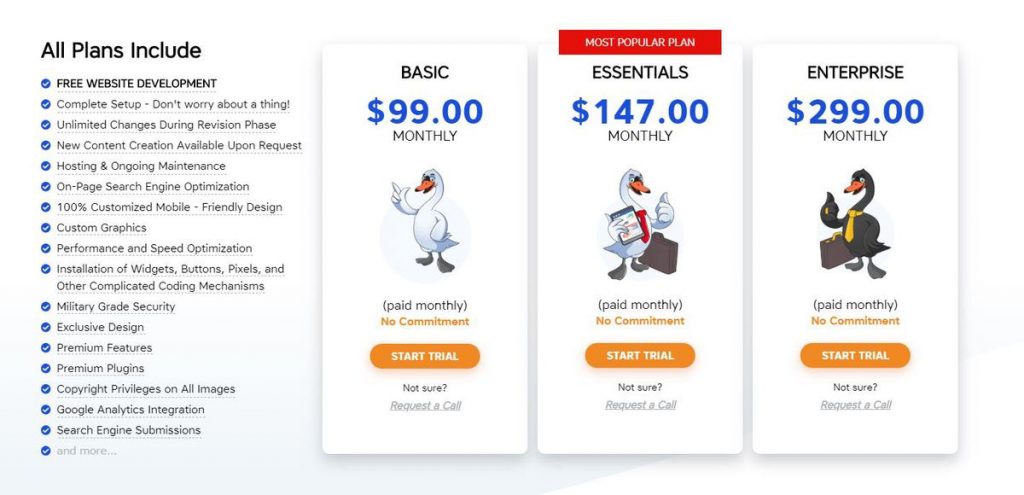 Web Lakeland pricing plans. Our basic plan starts at just $99/month. Most customers choose our essentials plan for $147/month. See our pricing page for more information.